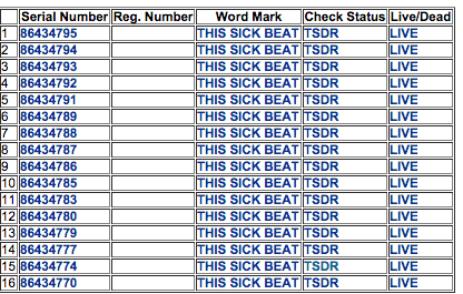 Multiple trademark applications have been filed for "This Sick Beat".